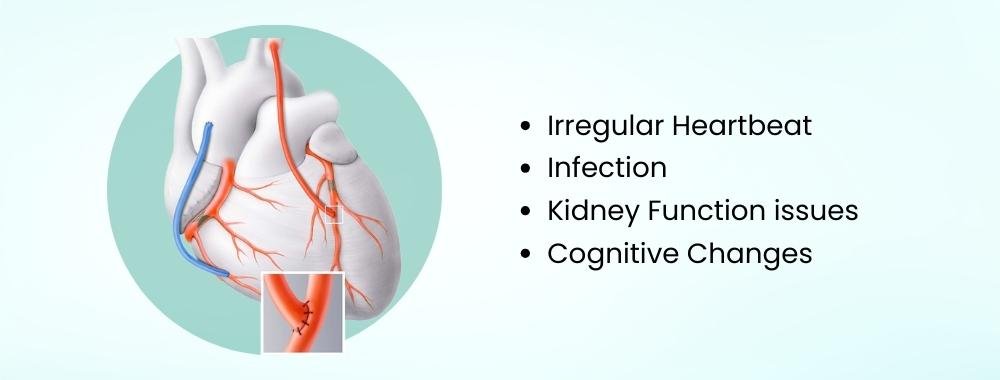 factors that affect the overall cost of heart bypass surgery in india