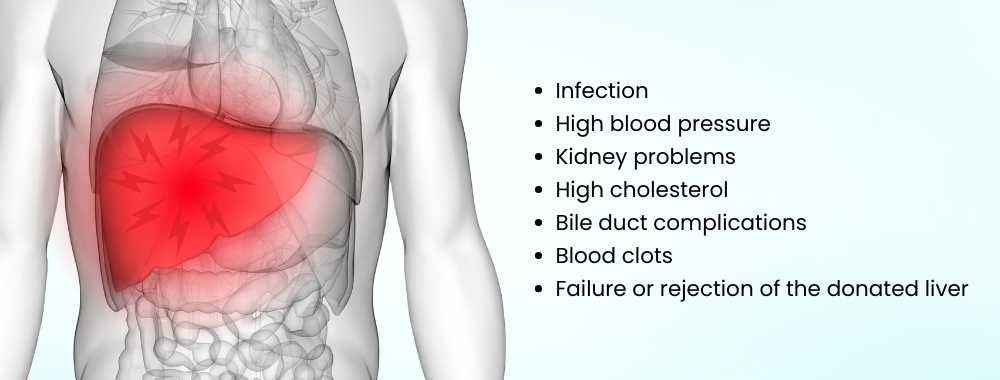 possible complications of liver transplant surgery