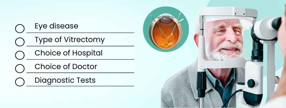 factors affect the cost of vitrectomy surgery in india