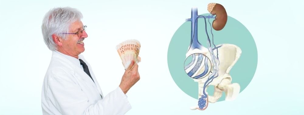 factors that affect the varicocele embolization cost in india