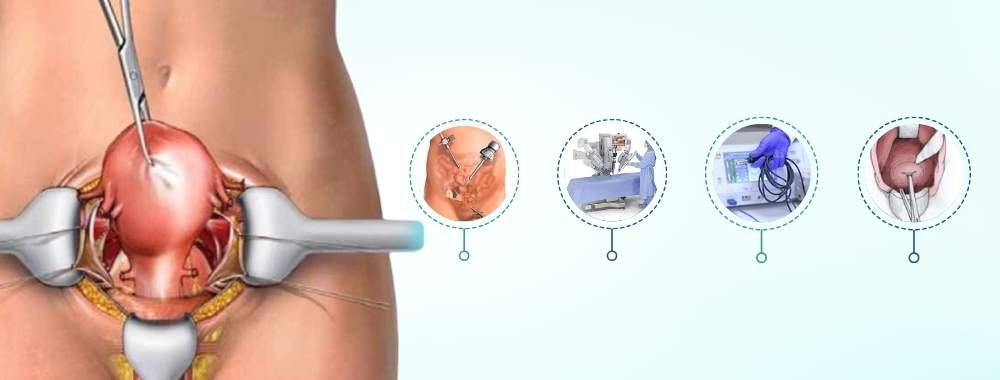 technology used in india in uterus removal surgery